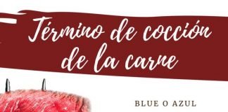 Términos de cocción de la carne | #Infografía términos de cocción de la carne